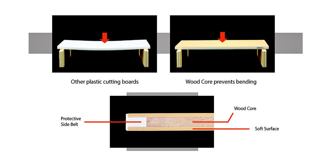 Hasegawa Soft Cutting Board Wooden Core