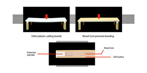 Hasegawa Soft Cutting Board Wooden Core